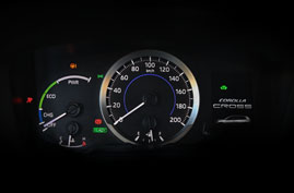 Toyota Corolla Cross  Gallery