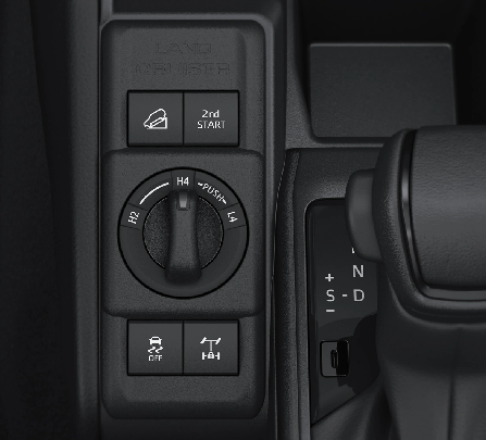 Toyota Land Cruiser FJ Technical