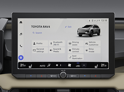 Toyota RAV4 Interior