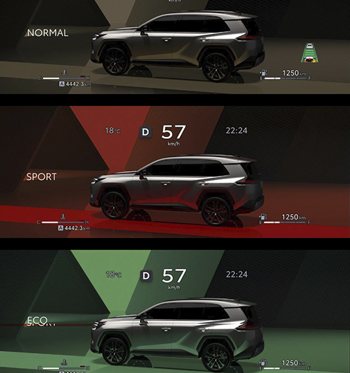 Toyota RAV4 Technical