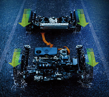 Toyota RAV4 Technical