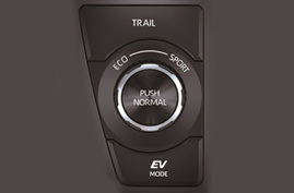 Toyota RAV4 Gallery