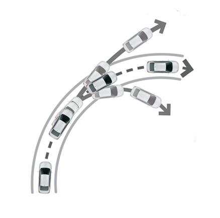 Toyota Yaris Hatchback Safety